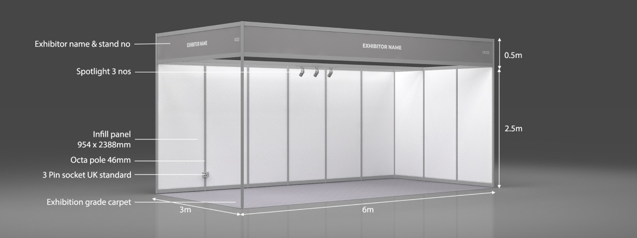 An image of a booth from the event with technical descriptions such as the stand's width and height